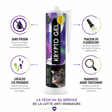 Krypto Gel traceur fluorescent — INFOGRAPHIE
