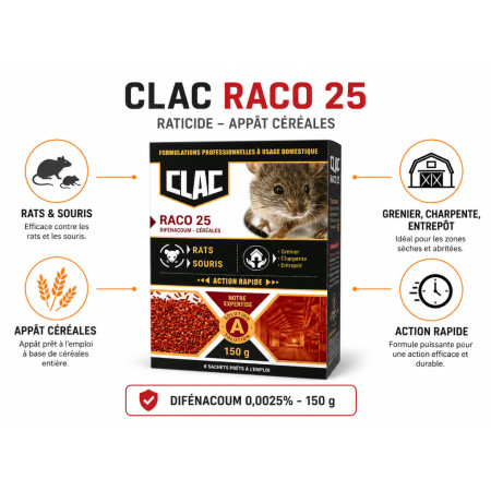 Tableau des solutions Clac — Raco 25 céréales pour lieu sec, grenier charpente entrepôt
