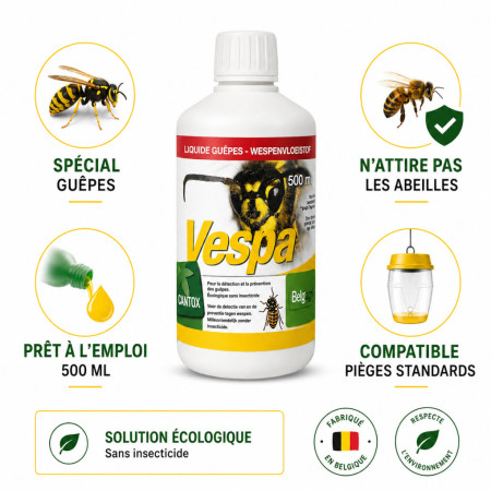 Attractif Vespa guêpes 500 ml — appât sélectif prêt à l'emploi, n'attire pas les abeilles - infographie